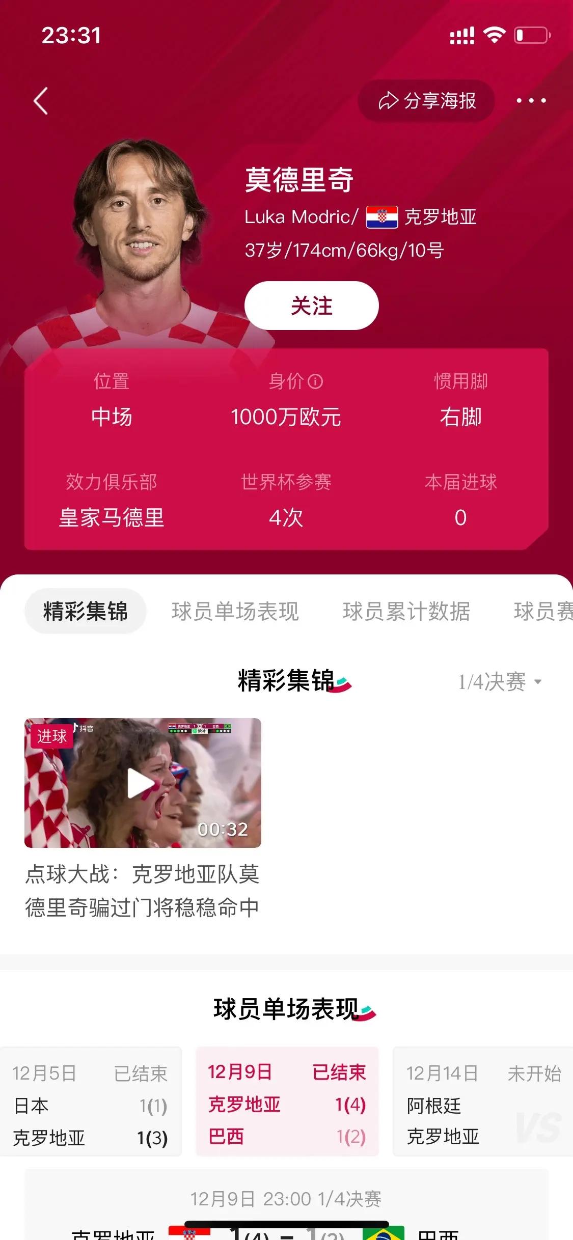 包含克罗地亚豪取横扫胜利，实力凸显的词条