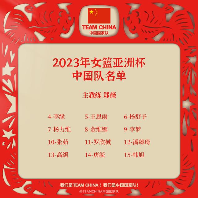 关于亚洲杯女篮比赛倒计时，谁将获得冠军至关重要的信息